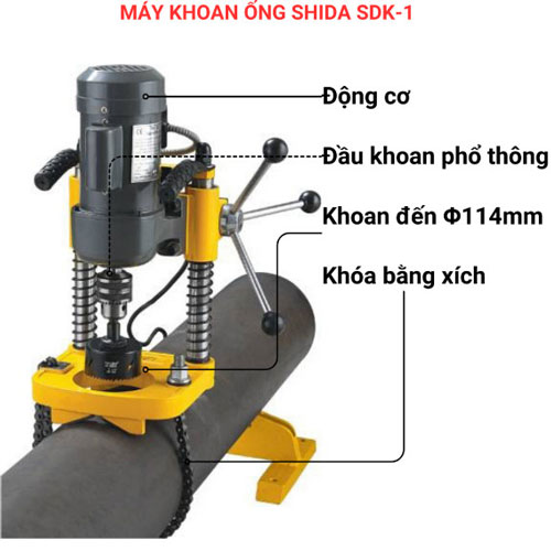 máy khoan khoét lỗ ống sdk-1